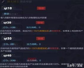 最新技能爆料大全图片,前沿科技与未来趋势一览无余